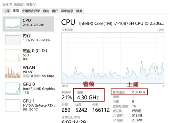 设计师电脑cpu怎么选