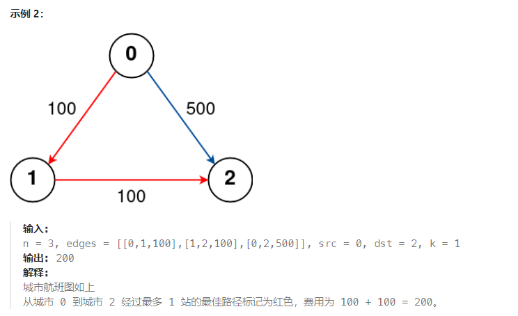 2024年华为9月4日秋招笔试真题题解