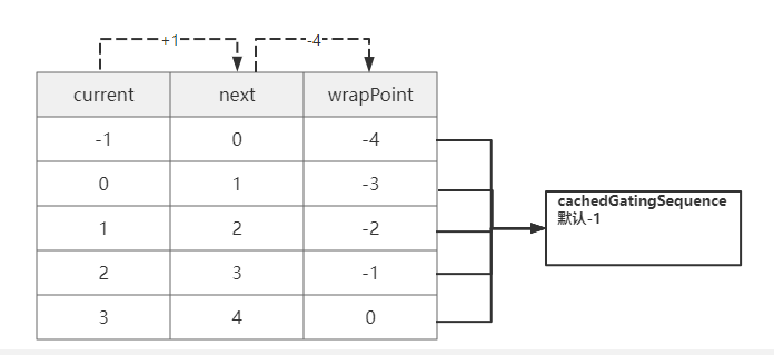 image-20220324094347352