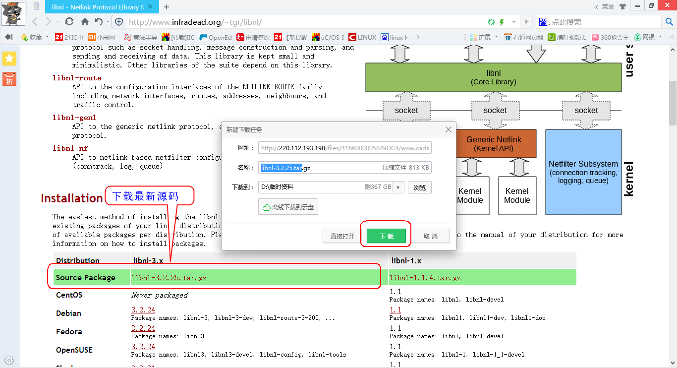 手机测试一个band对应多个route Csdn