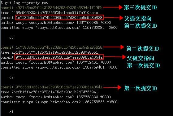 精选】git切换分支出现head is now at_git寻根——^和~的区别-CSDN博客