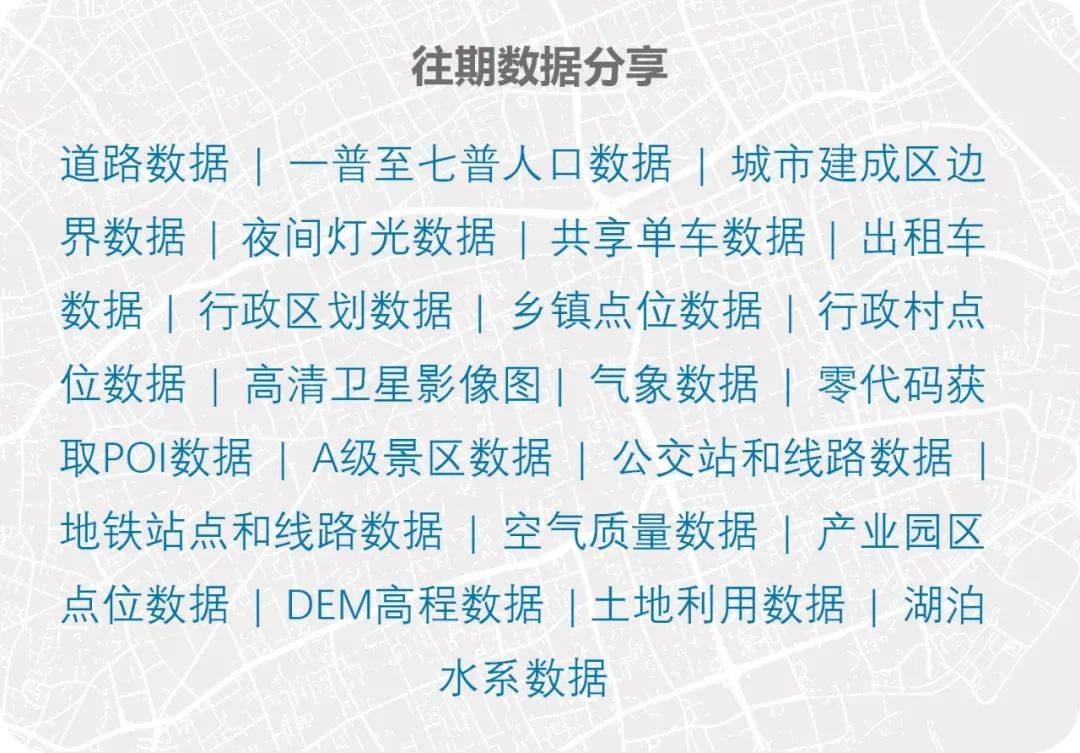 【数据分享】中国首套1公里高分辨率大气湿度指数数据集（6个指标\免费获取）