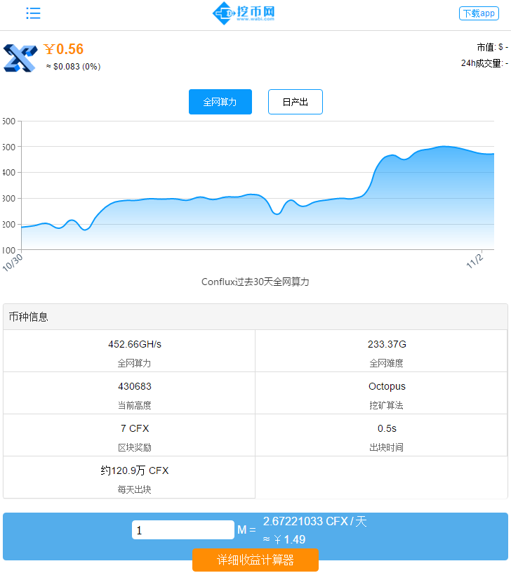 比特币挖矿显卡算力排行_用显卡挖矿赚比特币教程_比特币挖矿算力