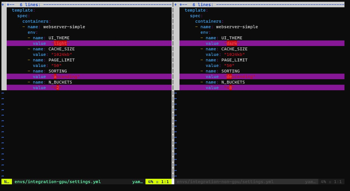 GitOps settings diff