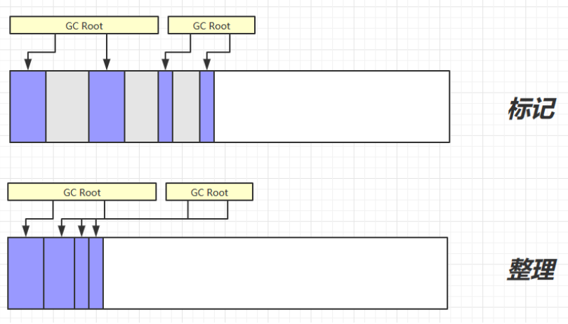 image-20221113214240272