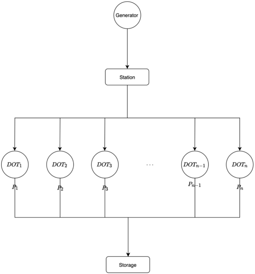 Talentq逻辑题 Csdn