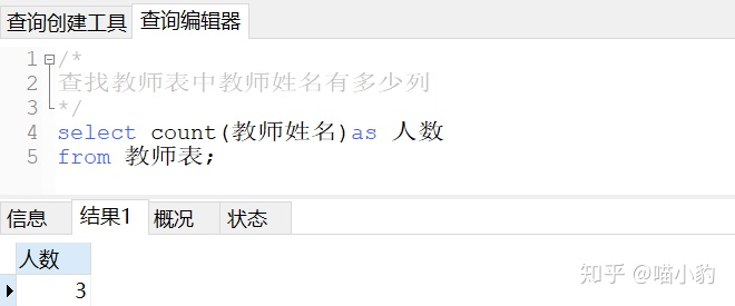 sql count用法_第十一篇 SQL的汇总分析-CSDN博客