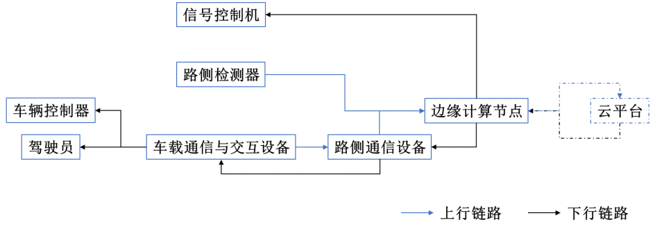 image-20221113134426039