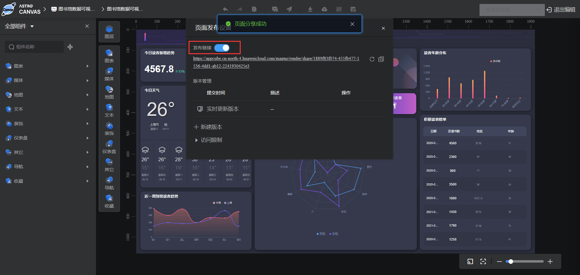 用华为云低代码Astro Zero10分钟搭建 “图书馆数据可视化大屏” 应用