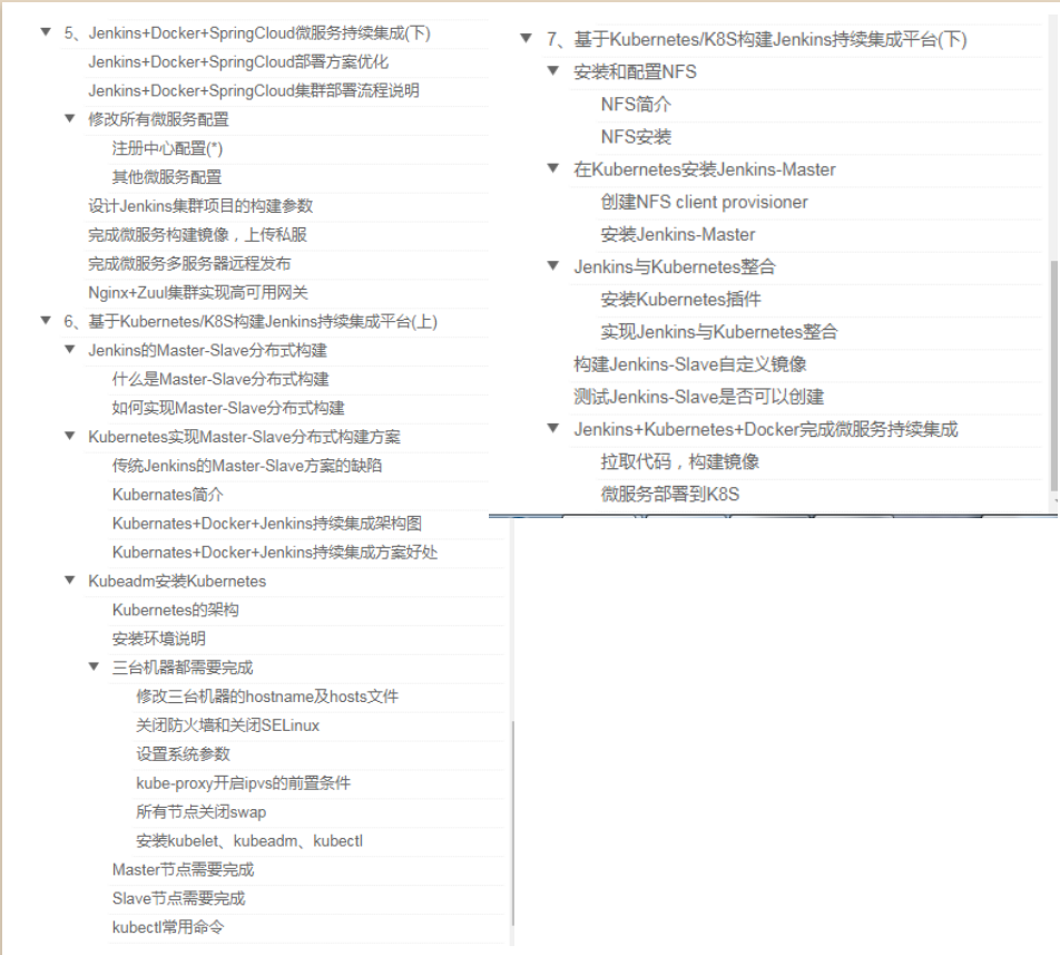 优质高效！阿里内部超高质量的k8s+Jenkins笔记，技术与实战齐飞