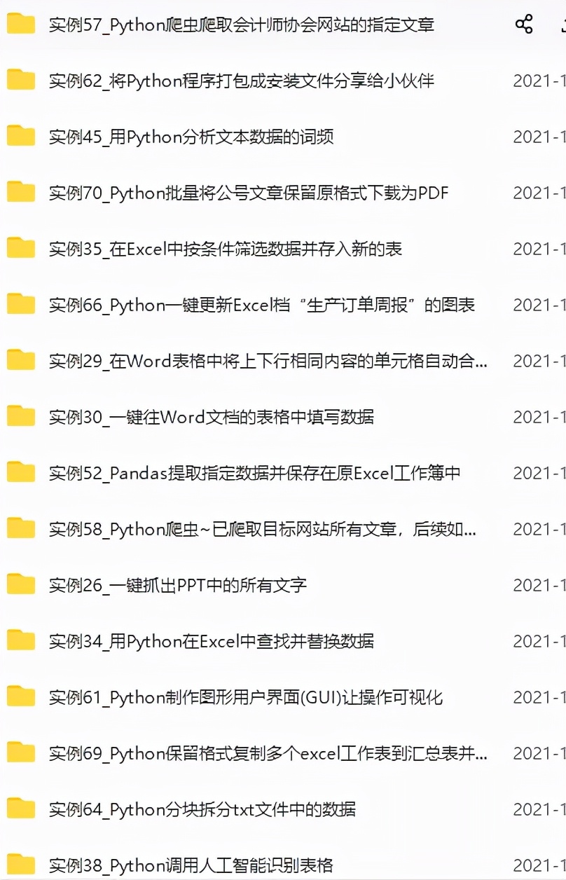 光靠那点Python基础知识,你可能连实习都找不到,现实既是如此