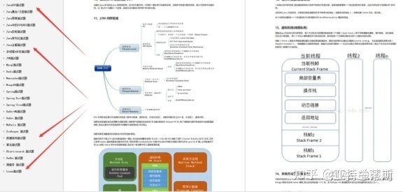 阿里首次公布 Java10W 字面试复盘笔记，面面俱到、太全了