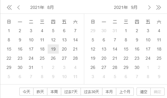 layui 自定义日期选择器今日、昨日 、本周、本月、上个月等