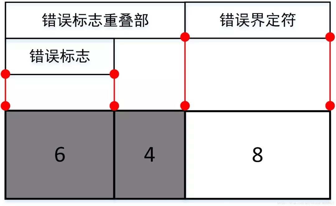 83a6dccf0517aec48bdbf866a17721dc.png