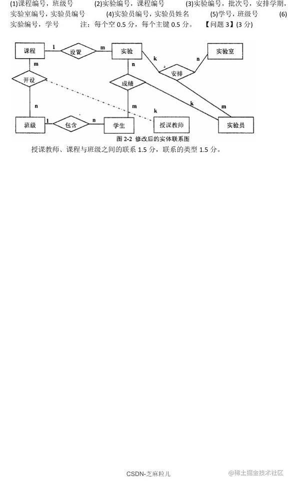 芝麻粒儿-空名先生