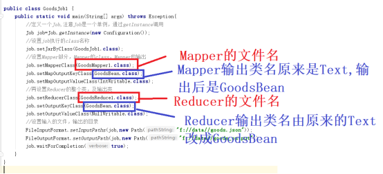 九耶丨钛伦特-教你使用Java语言清洗京东商品数据