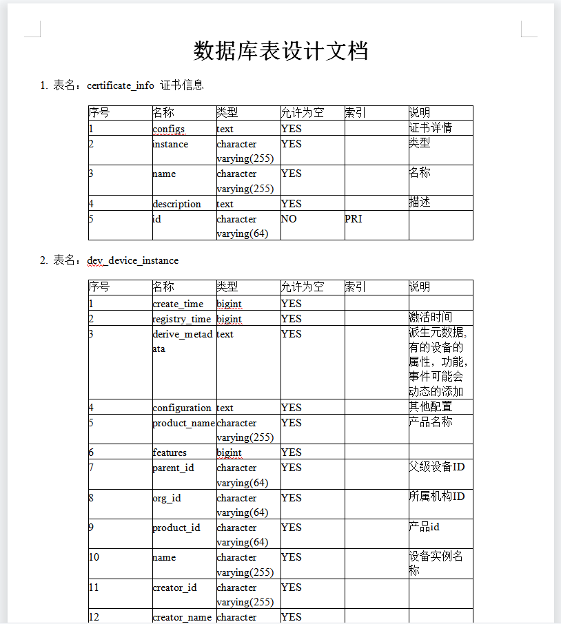 2021-06-09-ExportPostgreSQL.png