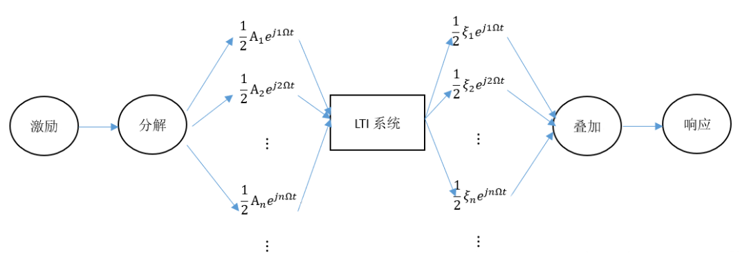 83b39961bd6ef5f6bf09c10d95b7b5f9.png