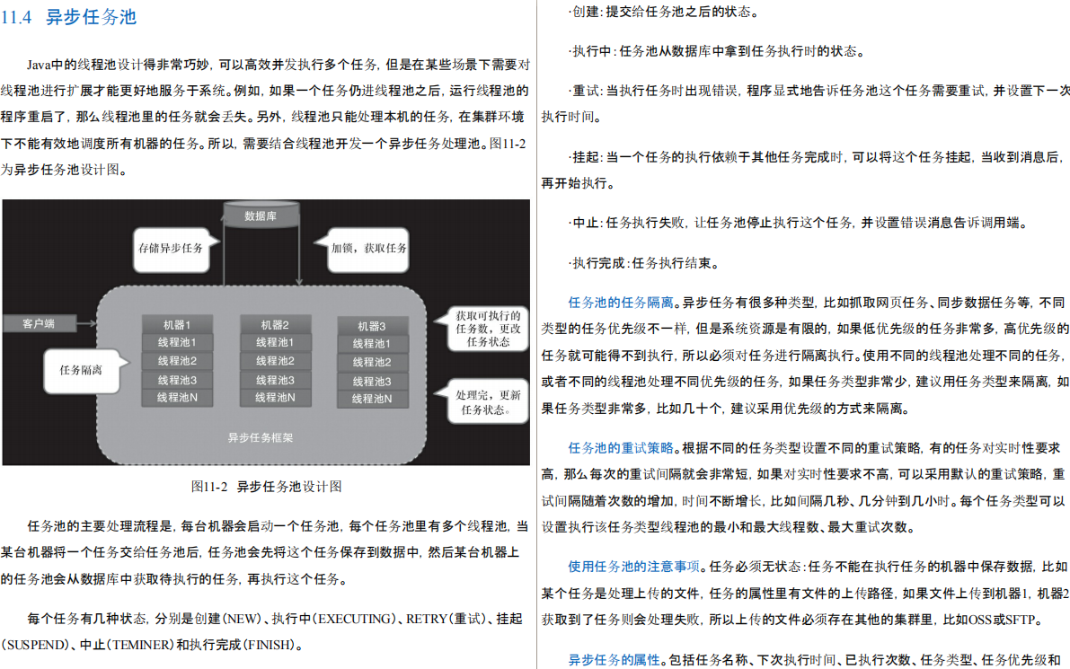 Ant Financial fue maltratada por ambos lados, spring / concurrency / JVM me preguntó directamente, ¿qué he experimentado?