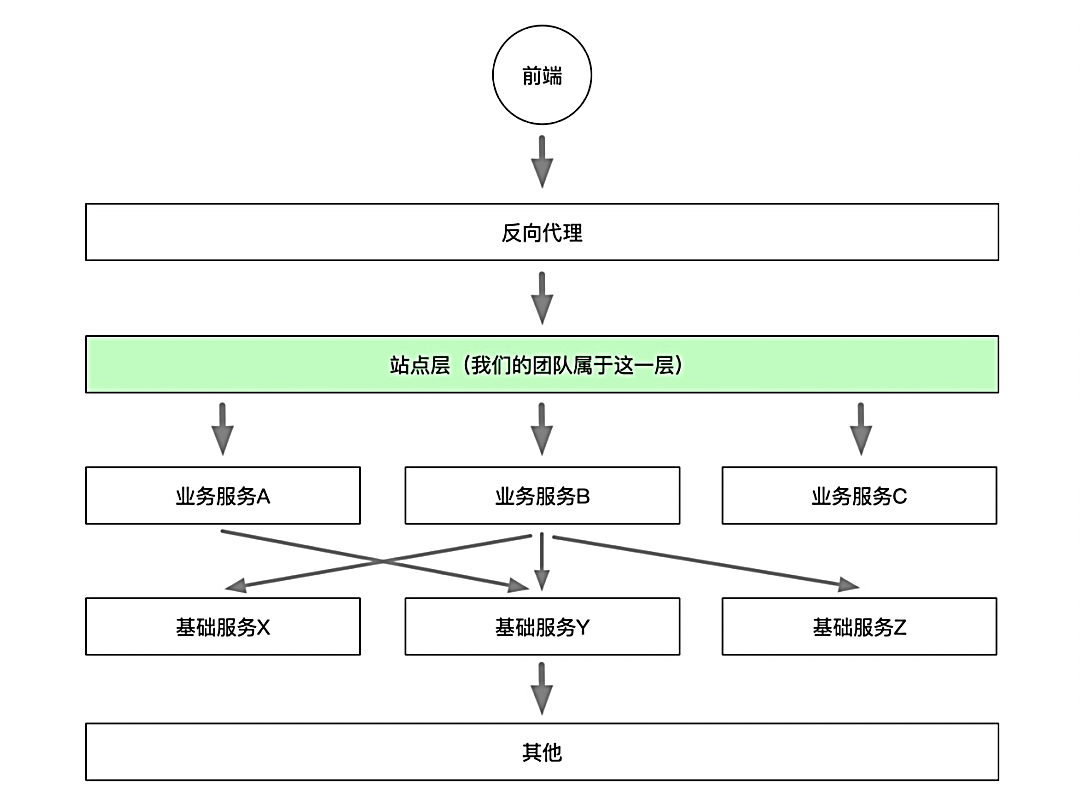 83b889274b43a025b138adb0d5e8e7b4.png