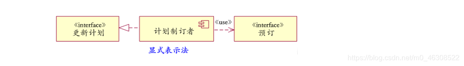 使用接口的组件之显式表示法