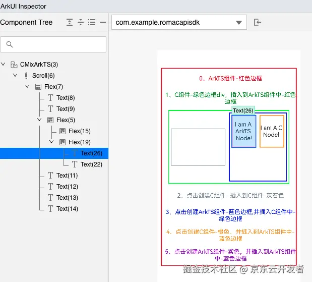 鸿蒙跨端实践-ArkTS和CAPI的混合开发实现_字符串_06