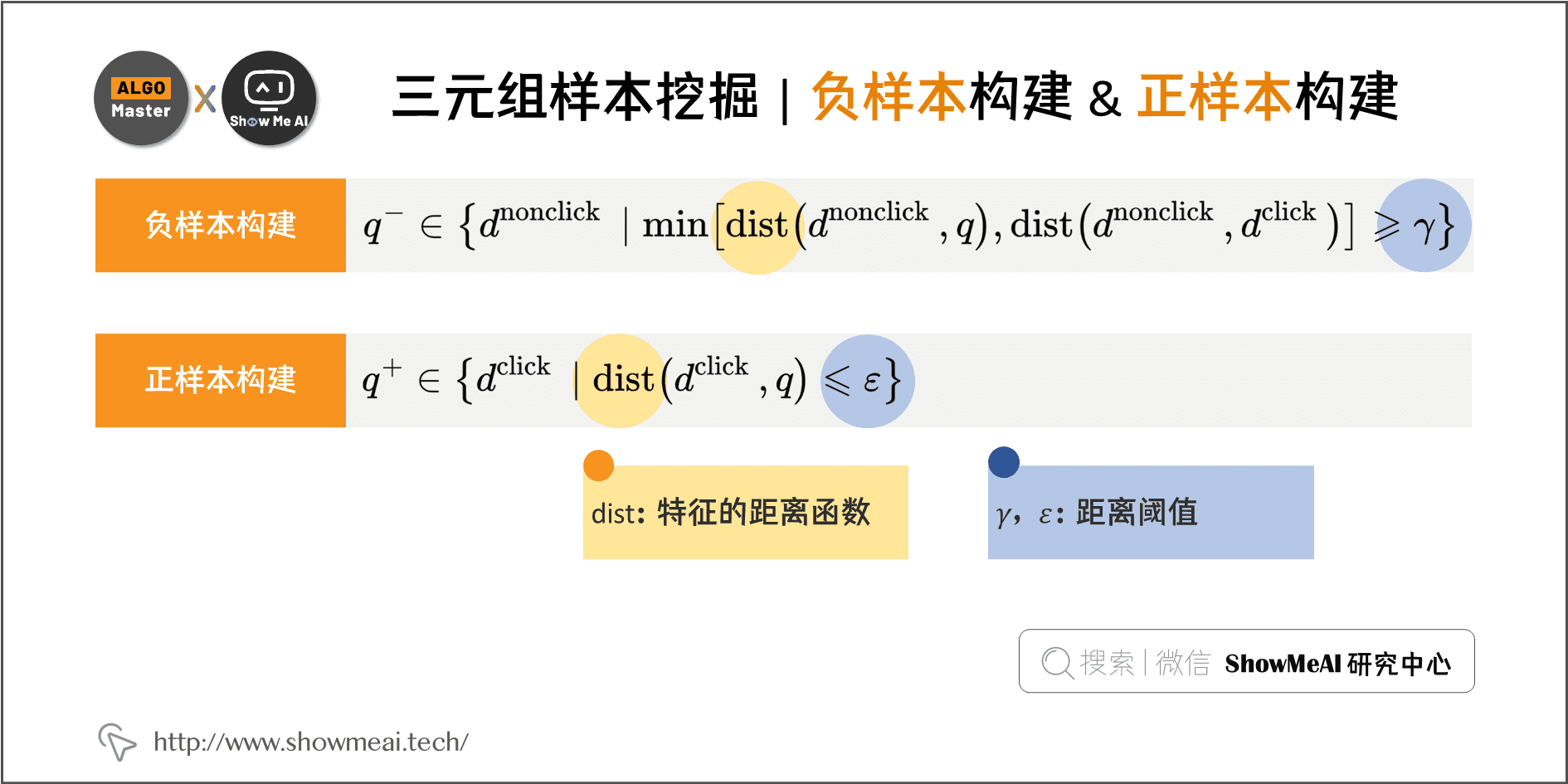三元组样本挖掘 | 负样本构建 & 正样本构建; 4-15