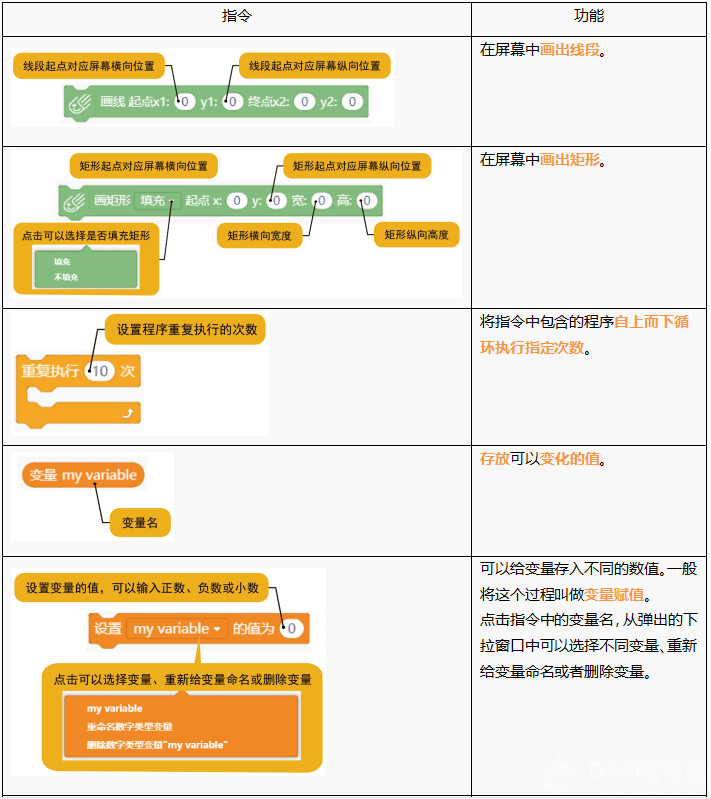 Mind+ 掌控板入门教程03 节日的祝福图15