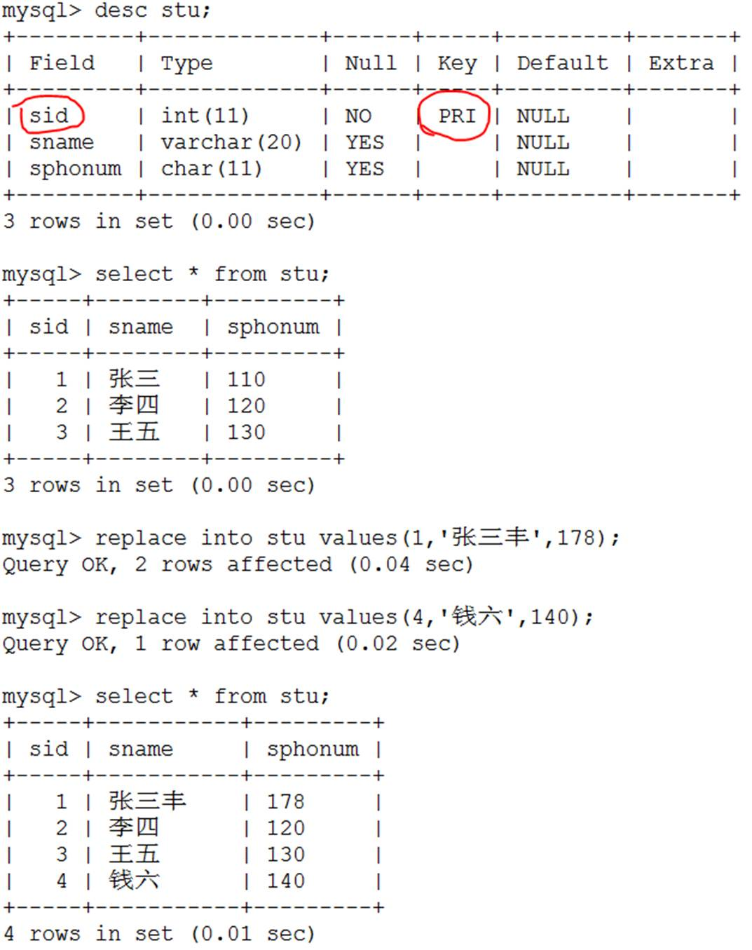 mysql的增_MySQL之增_insert-replace