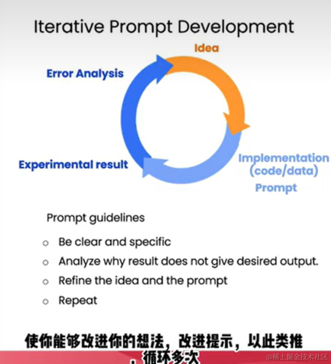 探索大模型能力--prompt工程