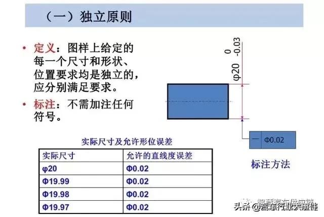 83dd4aa8390d0e49034c07fee188489b.png
