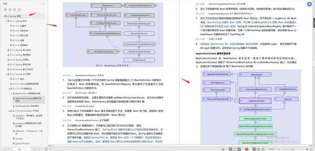 鬼知道发生了什么？痛述阿里Java岗5轮技术面经历，险幸上岸