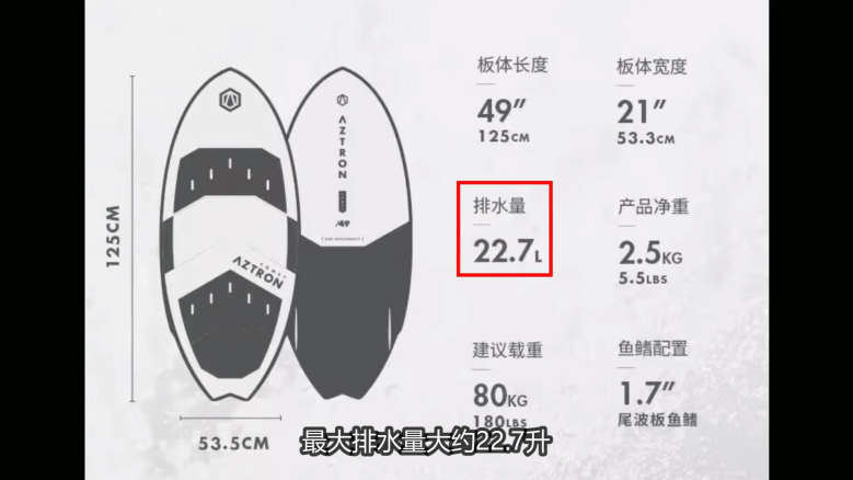 没有大海也能冲浪-带你学习尾波冲浪的图3