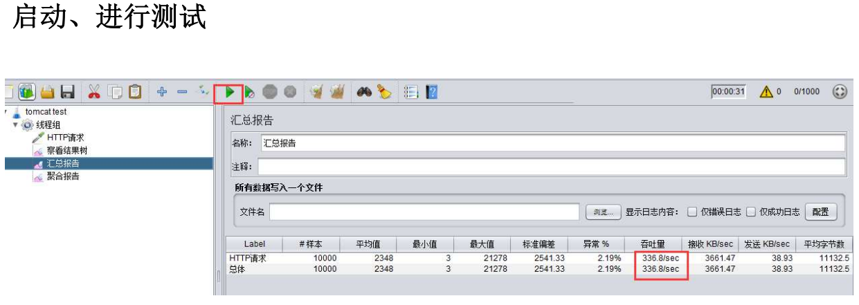 Tomcat 动静分离