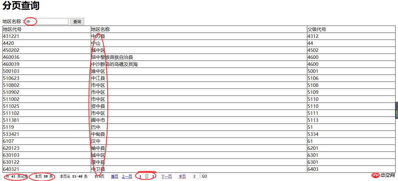 php简单分页,php简单实现分页查询的方法