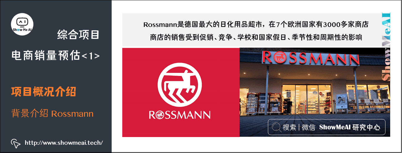 综合项目; 电商销量预估<1>; 项目概况介绍; 背景介绍 Rossmann; 6-8