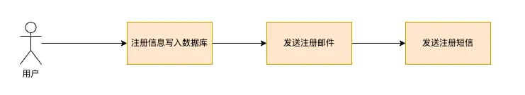 840bc17f7bdff5b60306dee3614ce1e9.png