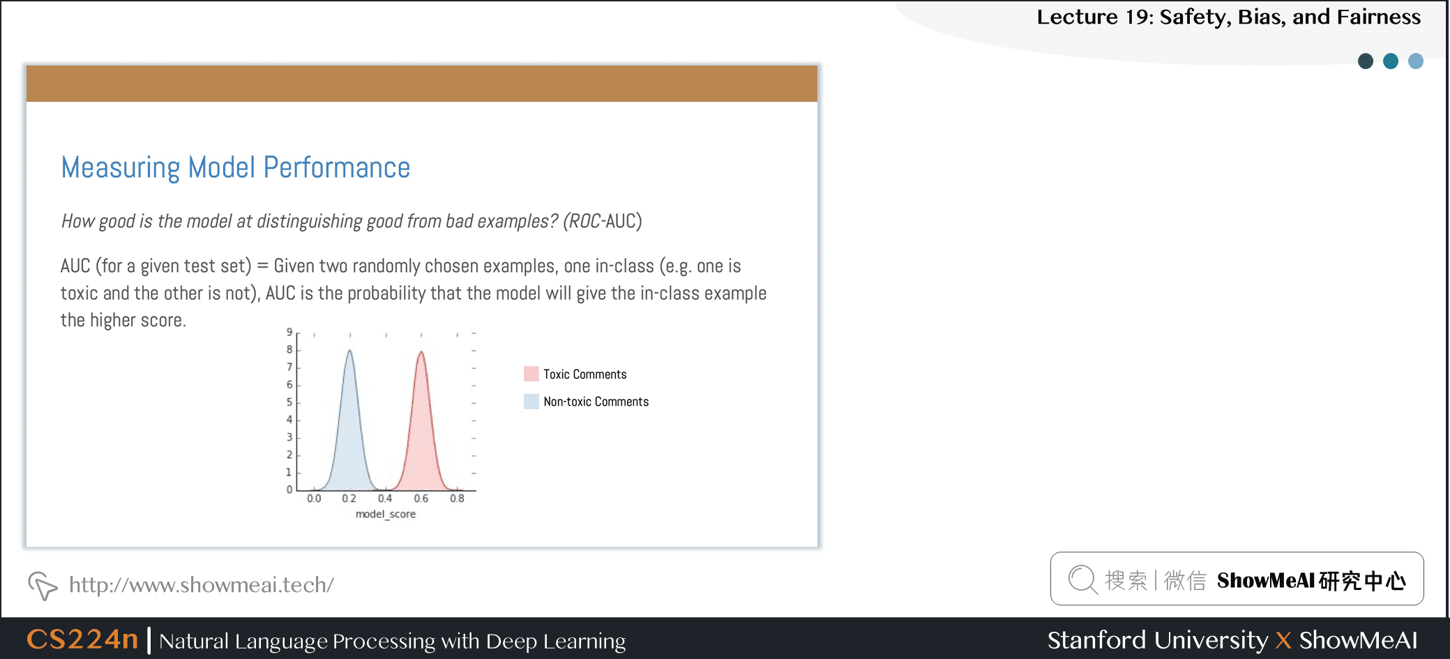 Measuring Model Performance