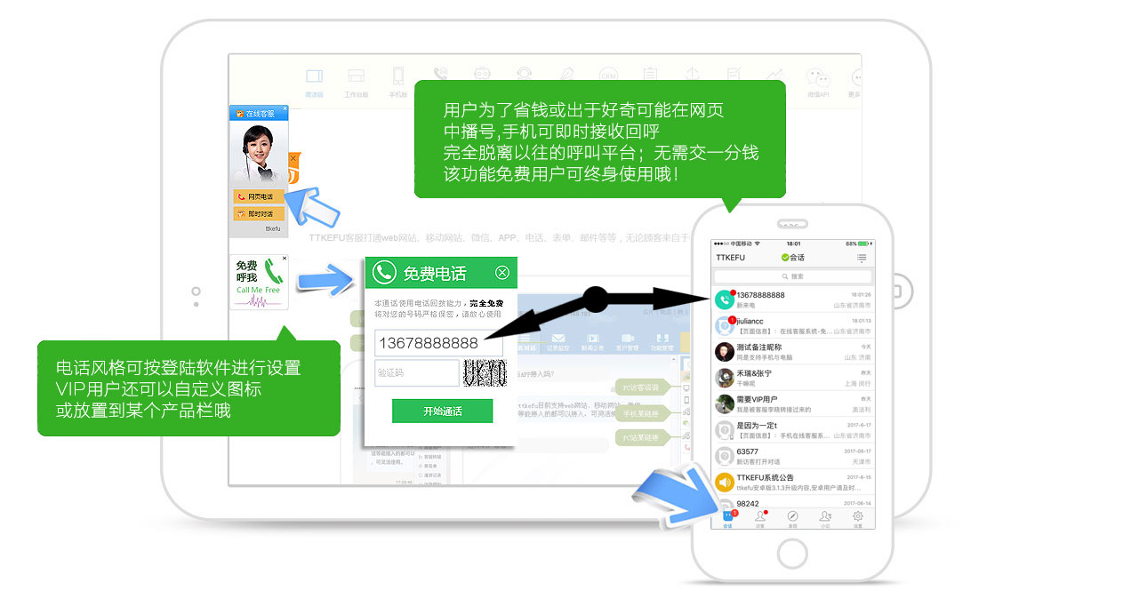 ttkefu在线客服系统之-网页电话功能