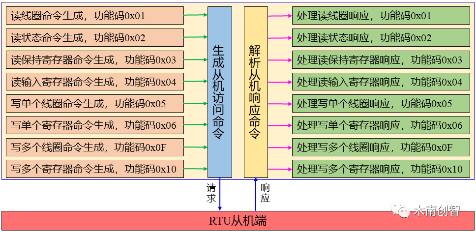 84175aee06a7af440ea199599eac664b.png