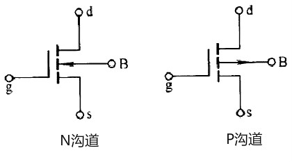 nmos和pmos区别