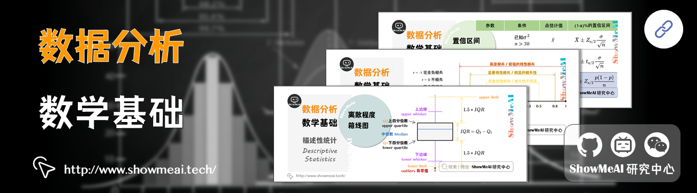 数据分析的数学基础