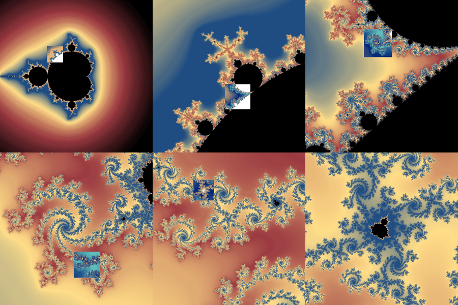 mandelbrot集合代码opencv c语言_来画分形吧!用30行代码画个Mandelbrot集合-CSDN博客