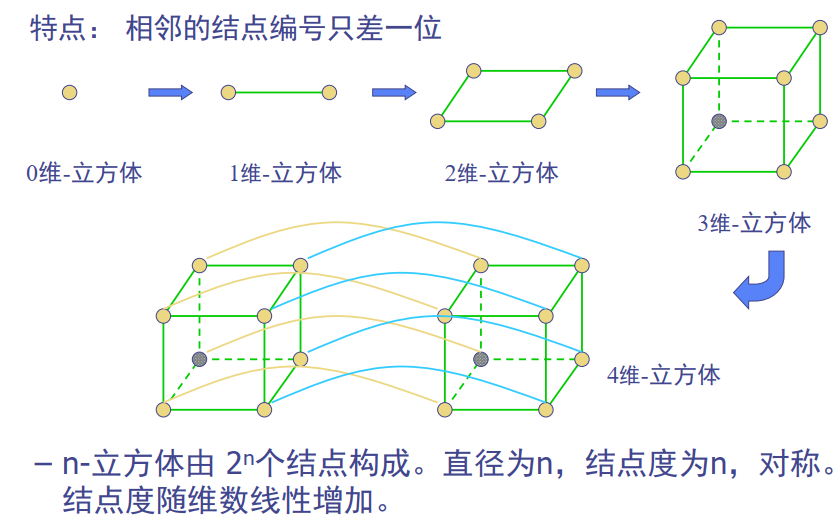 image-20210617212519882
