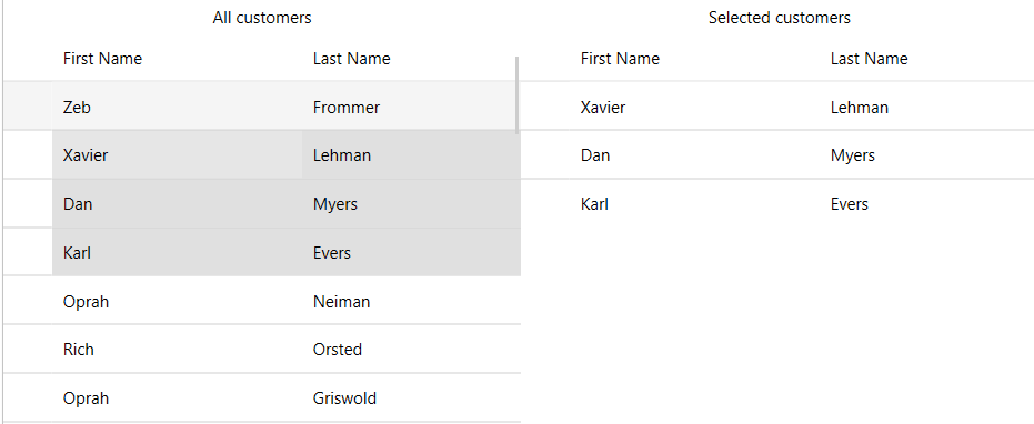 FlexGrid for WPF Selection APIs Improved