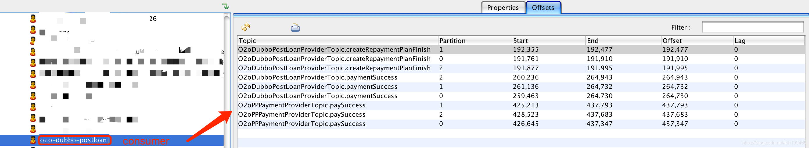现有的kafka的topic调整分区数 kafka topic 分区_群组_07