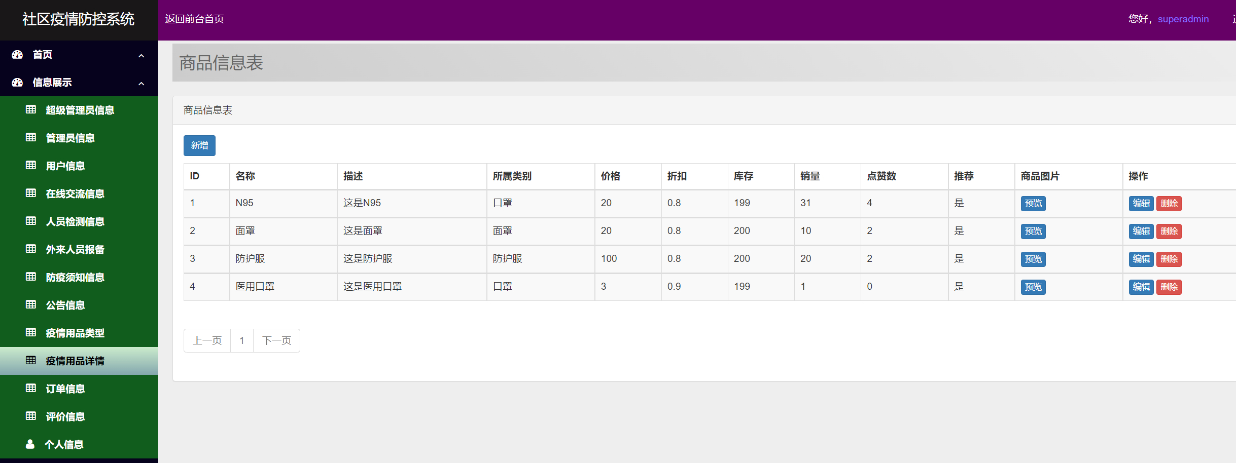 超级管理员-疫情用品详情