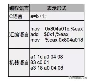 java反编译工具_Java开发必会的反编译知识（附支持对Lambda进行反编译的工具）...