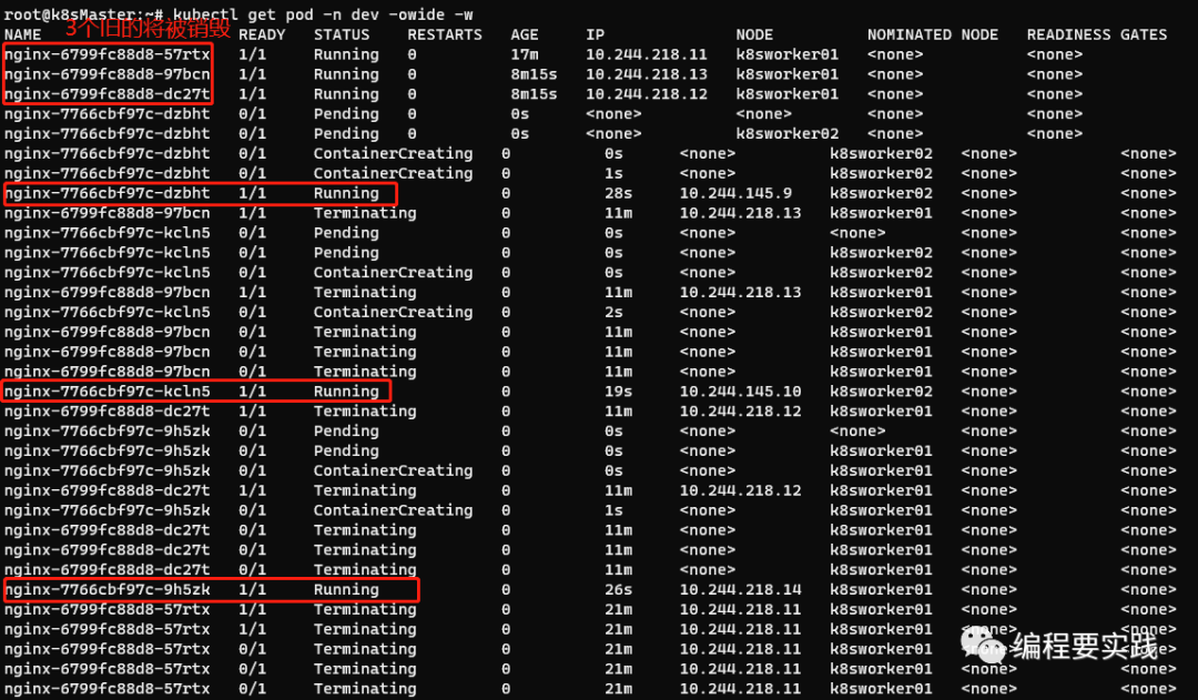 84348f2d1a73fc4e354b072e026a162e - k8s入门之Deployment(五)