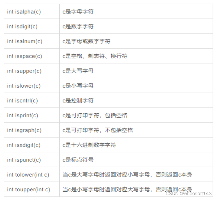 c语言基础3_c语言_13